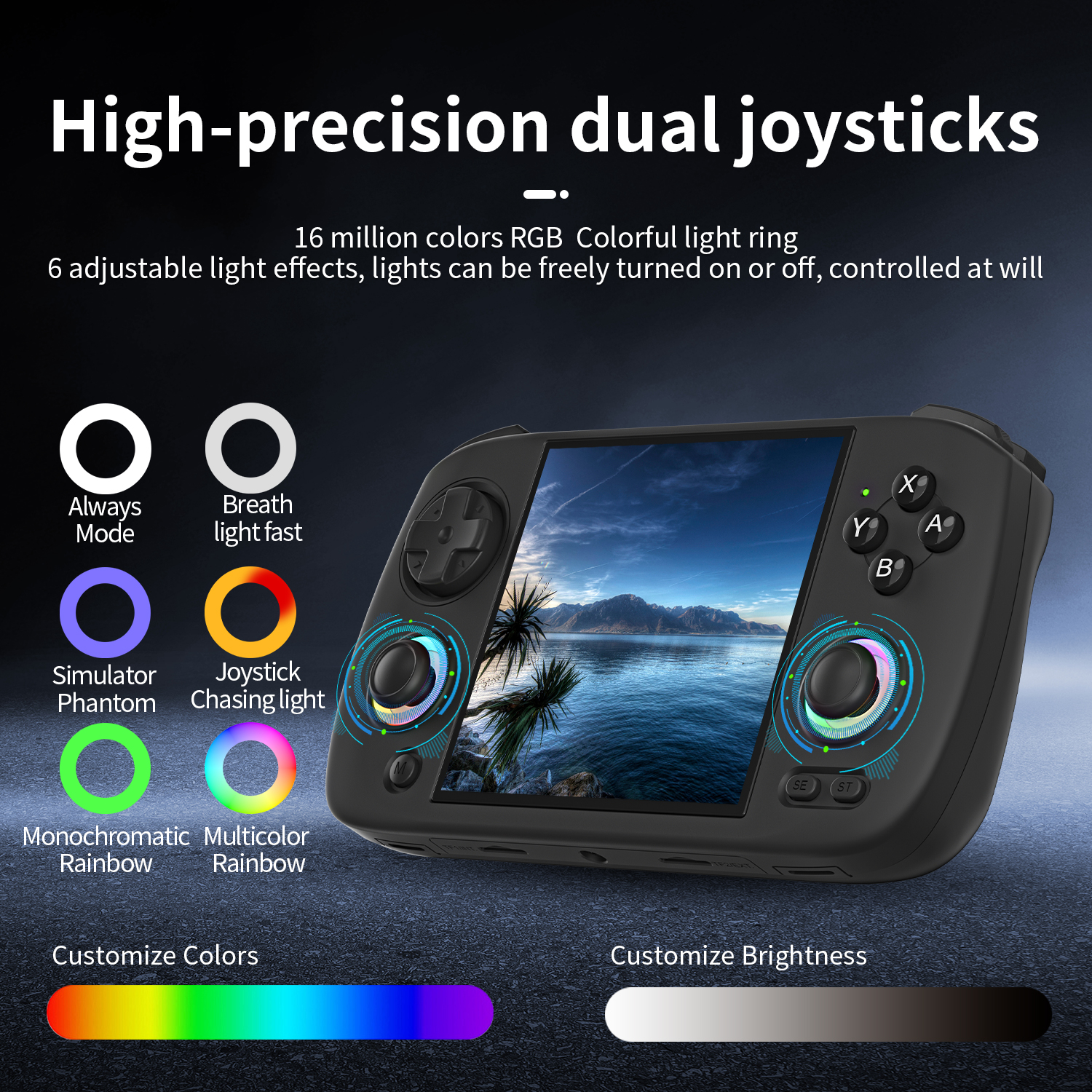 ANBERNIC RG CubeXX Handheld Ga - Retro Gaming Anbernic reseña y precio