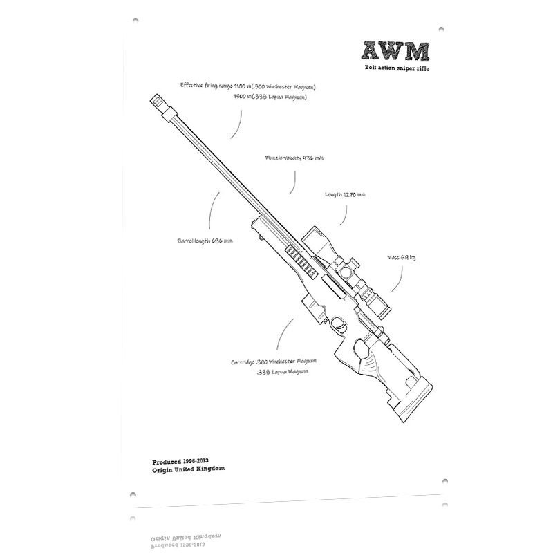 AWM Sniper Rifle Gun UK Tinpla - Retro Gaming Uk reseña y precio