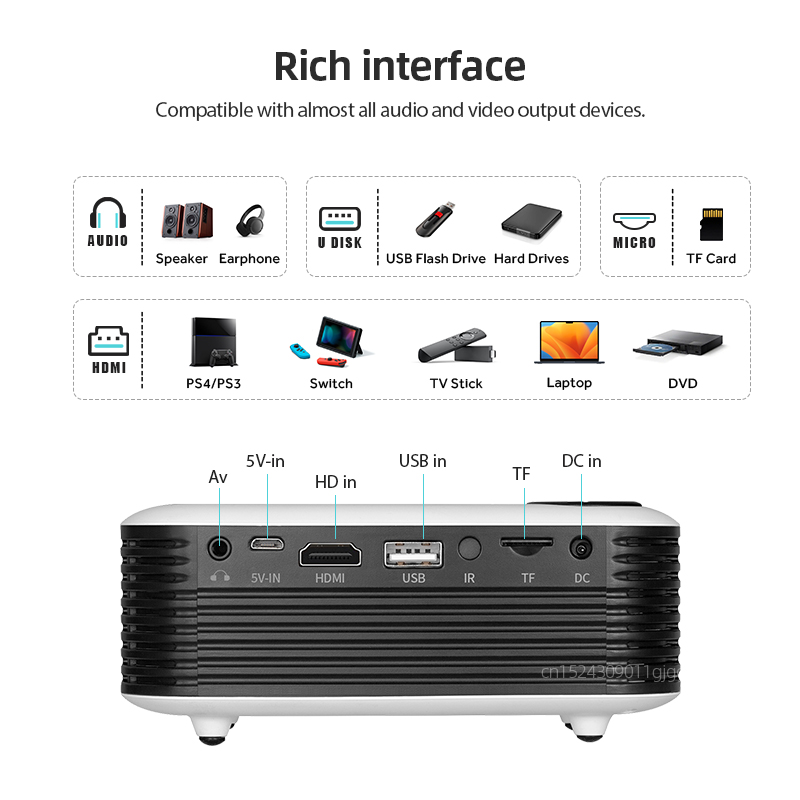 A2000 Mini Projector Portable  - Retro Gaming Projector reseña y precio