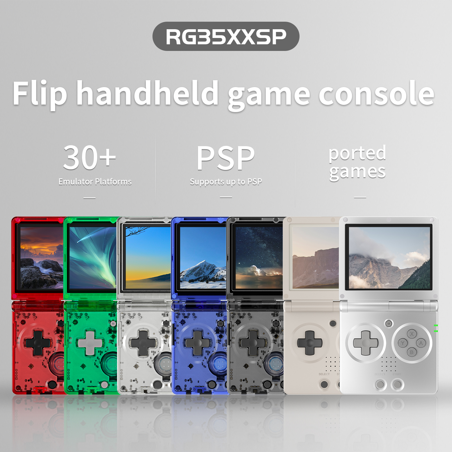 Anbernic RG35XXSP Retro Flip H - Retro Gaming Anbernic reseña y precio