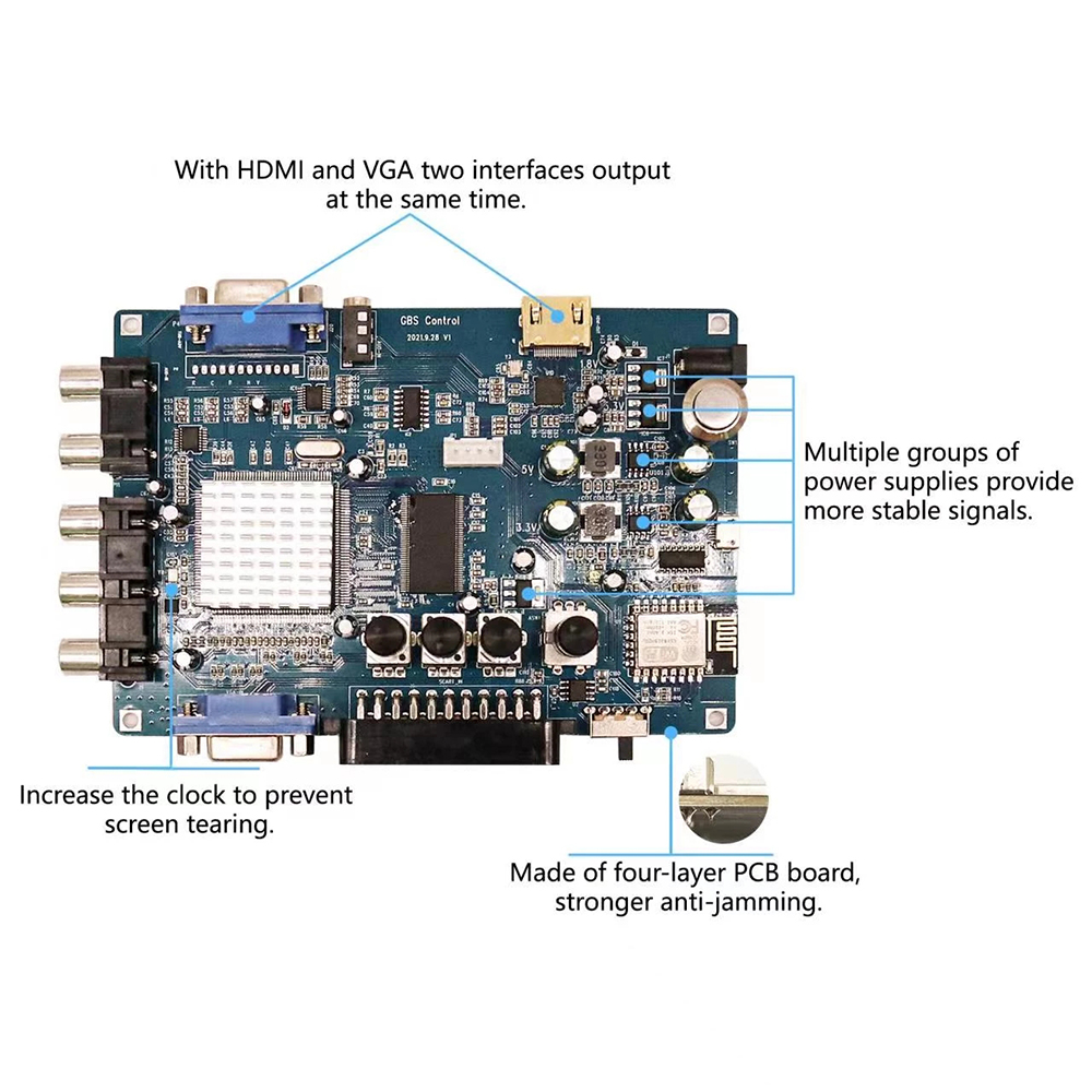 ODV-GBS-C Component/VGA/Scart  - Retro Gaming Design reseña y precio