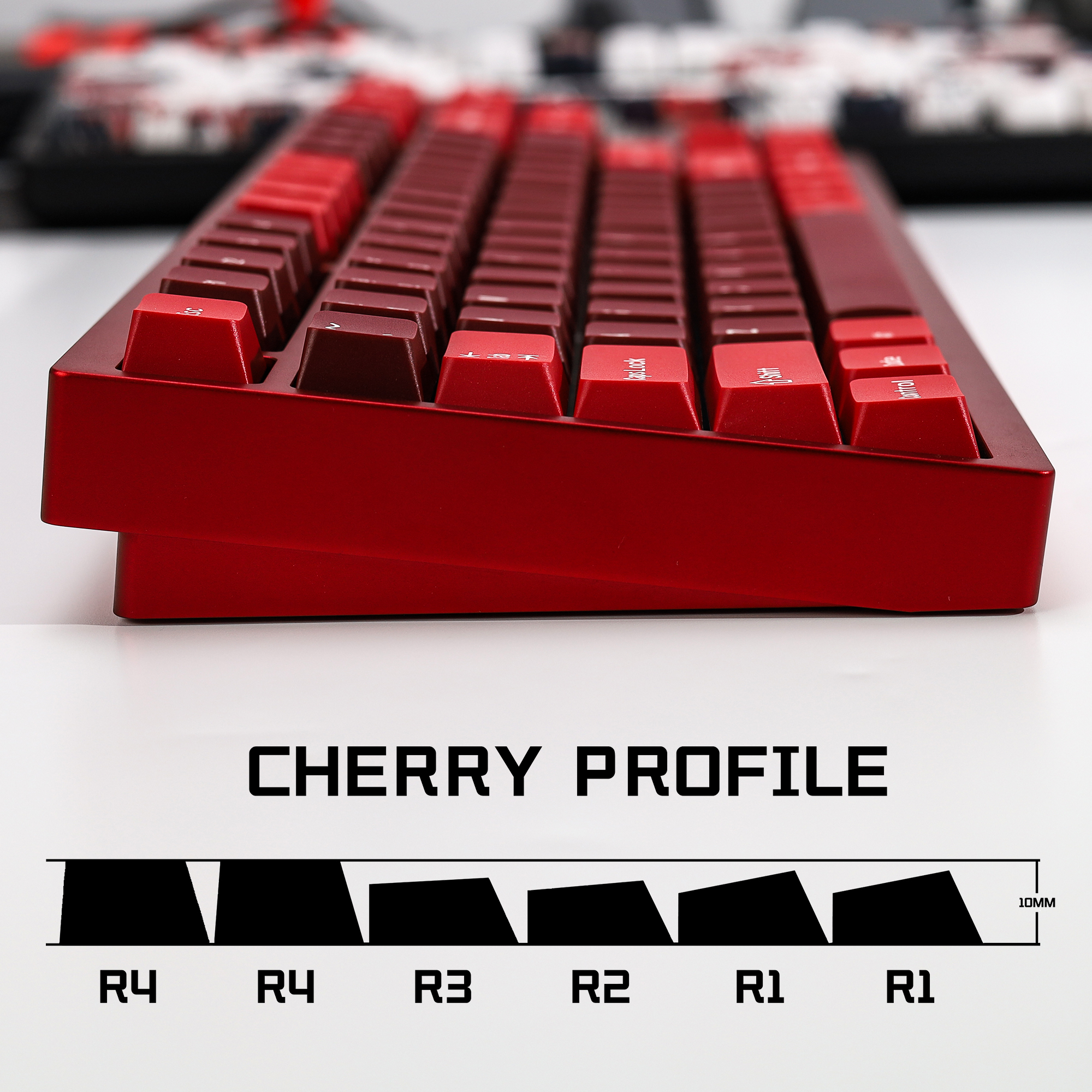 KBDiy GMK Jamon Keycap Red Ret - Retro Gaming Uk reseña y precio